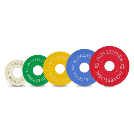 Movestorm rubber coated change plates for precision loading